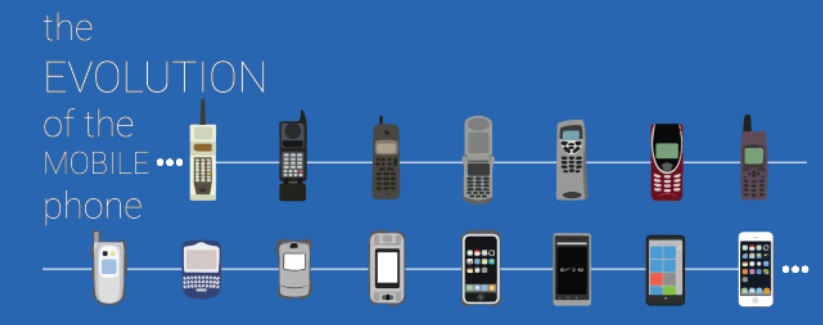 cell phone evolution 2022