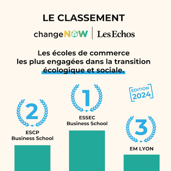 Infographie article Classement ChangeNOW / Les Echos : l'ESSEC, leader de la transition écologique en France