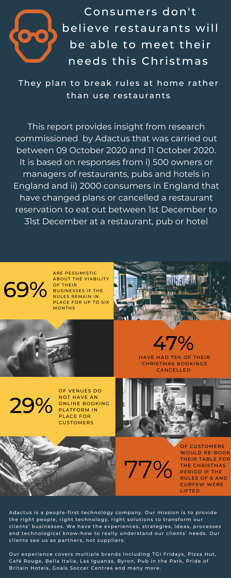 Key findings - Consumers don-t believe restaurants will be able to meet their needs this Christmas 3