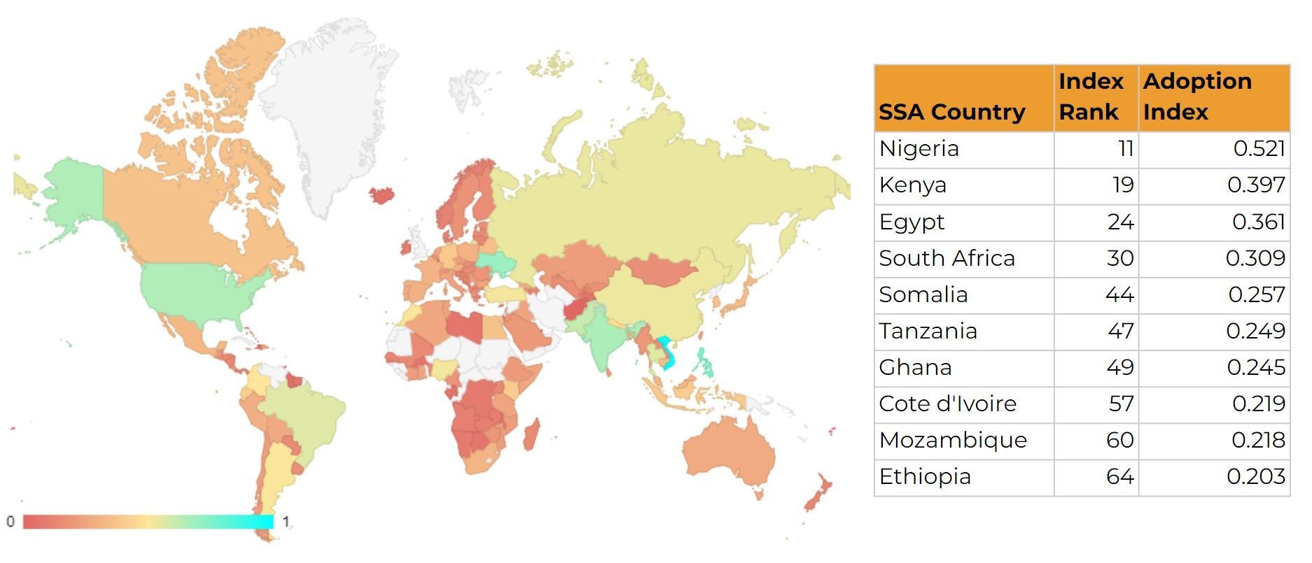 State of Crypto Adoption in Africa 2023