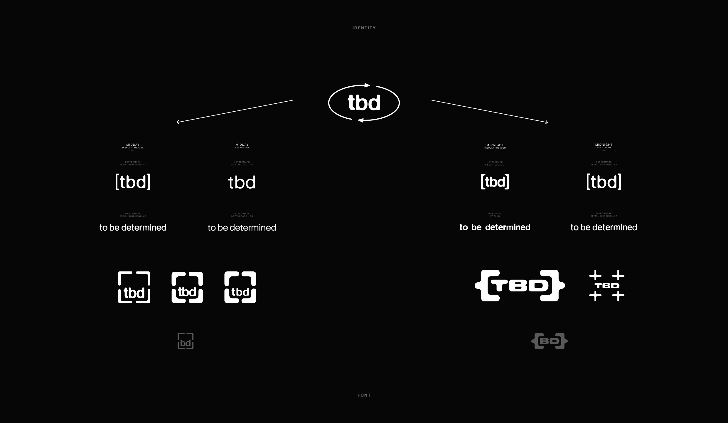 TBD-10