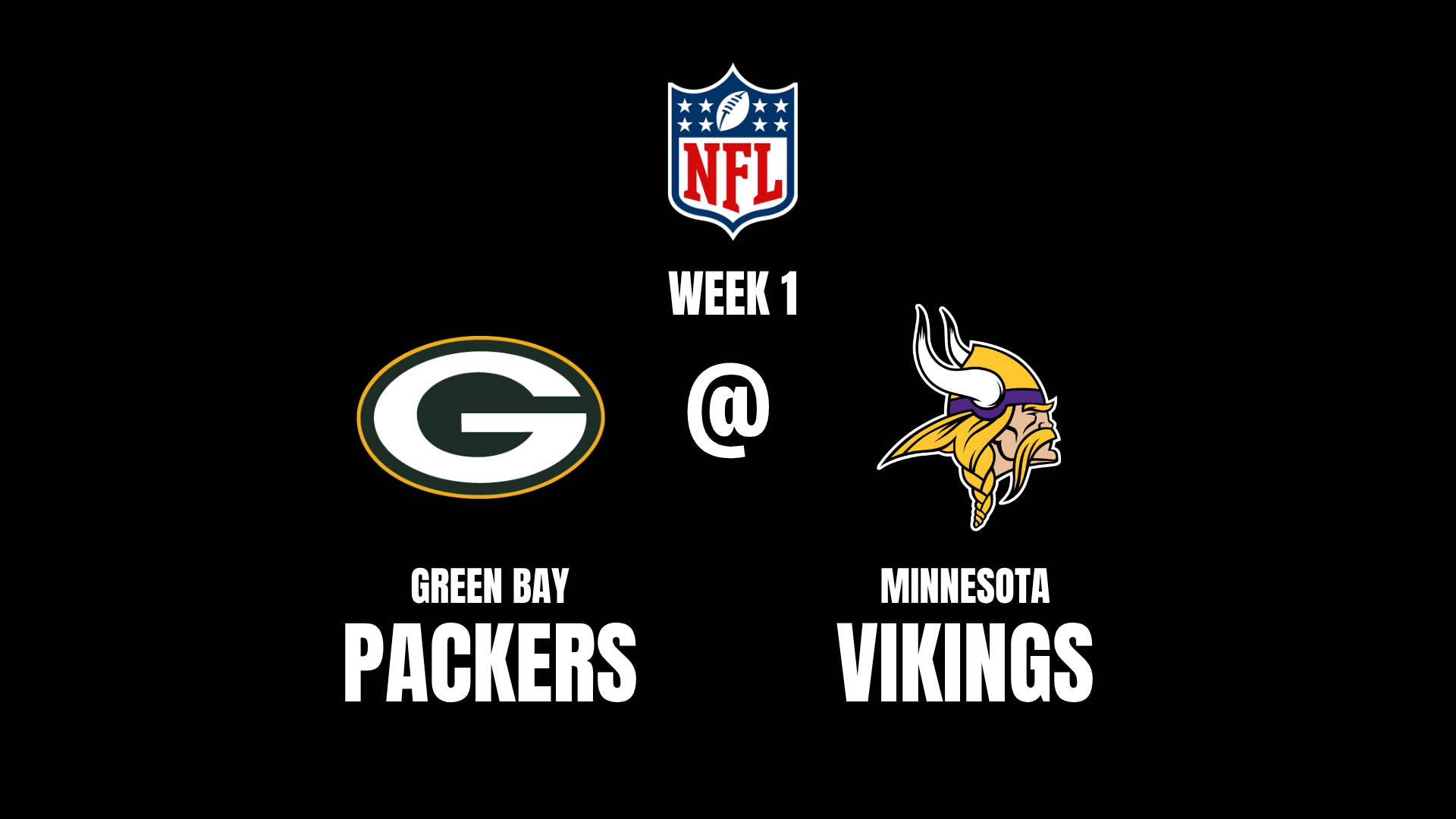 Packers vs. Vikings Odds, Spreads, and Lines