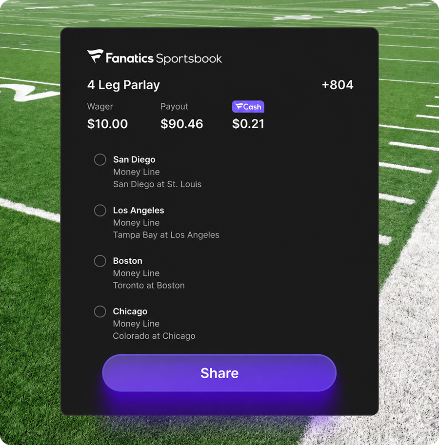 Fanatics Sportsbook digital bet slip showing a 4-leg parlay bet with a $10 wager, +804 odds, a $90.46 potential payout, and a purple Share button.
