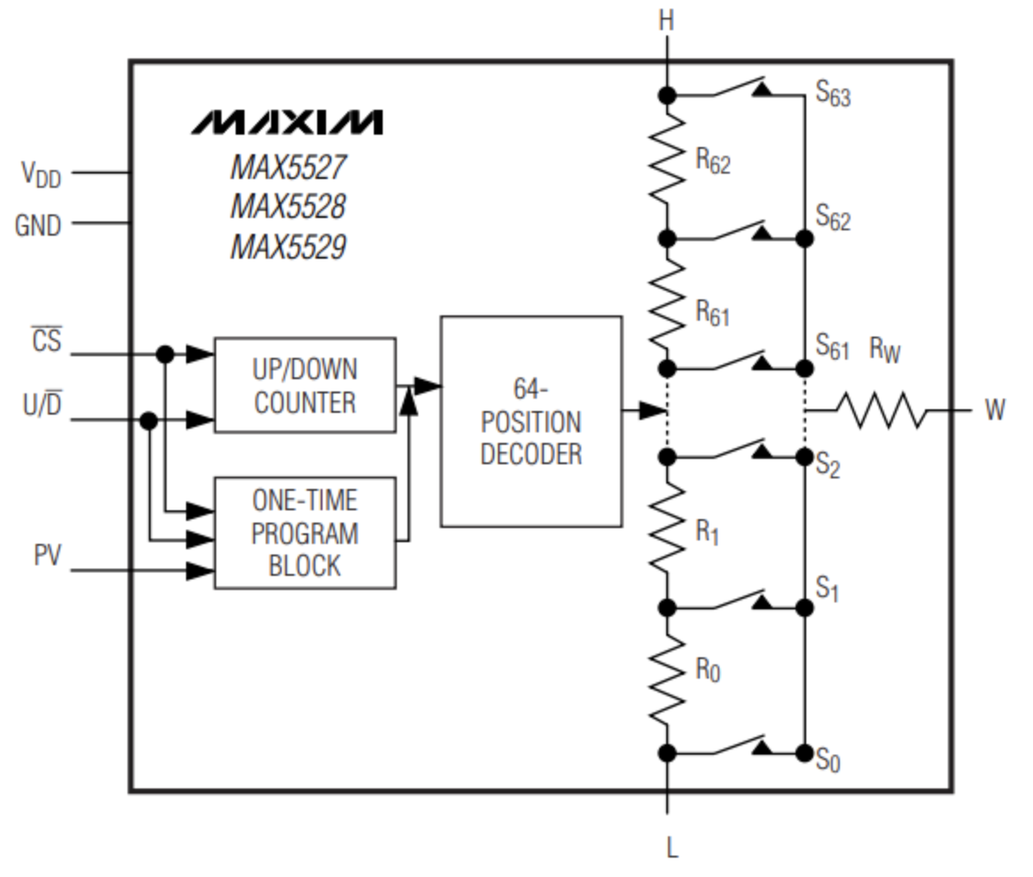 Fine Tune Your Signal Chain with Integrated Digital Potentiometers
