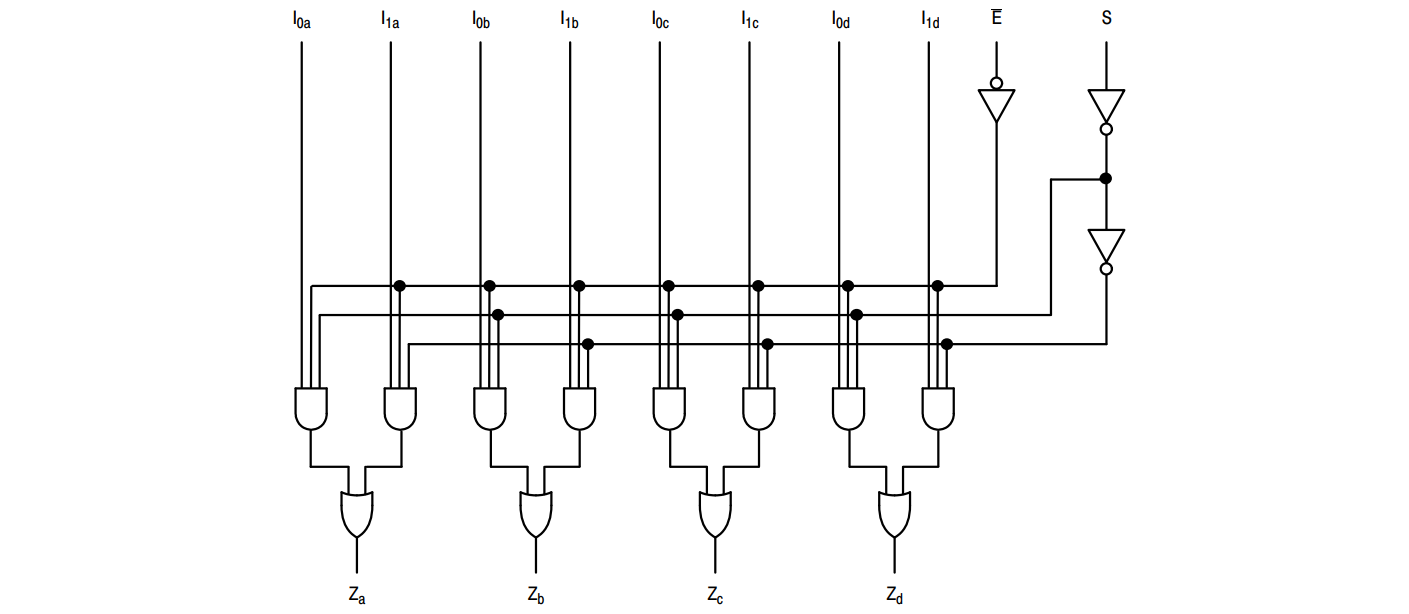 Multiplexer vs. Switch Which Should You Use? Blog Octopart