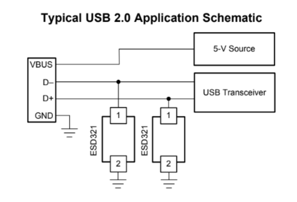 TVS Rated to IEC 61000-4-2 for ESD Protection - Blog Octopart