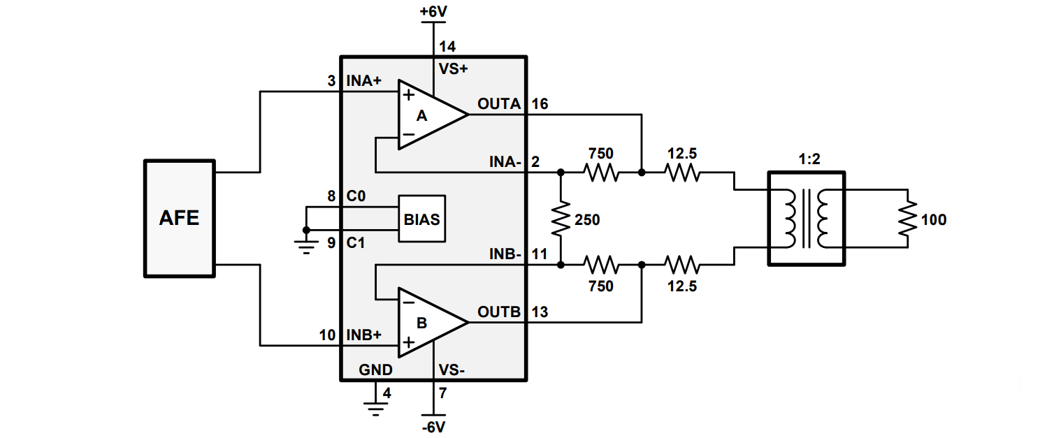 When to Use a Line Driver for Specialty Logic and Analog PCBs Blog