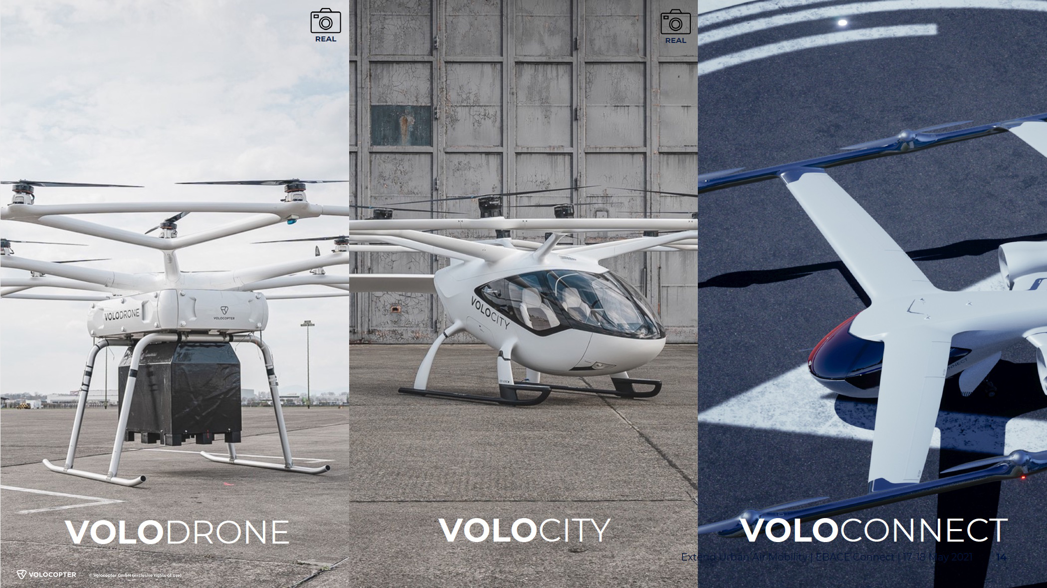 VoloConnect: Expanding Volocopter’s Coverage of the Urban Air Mobility ...