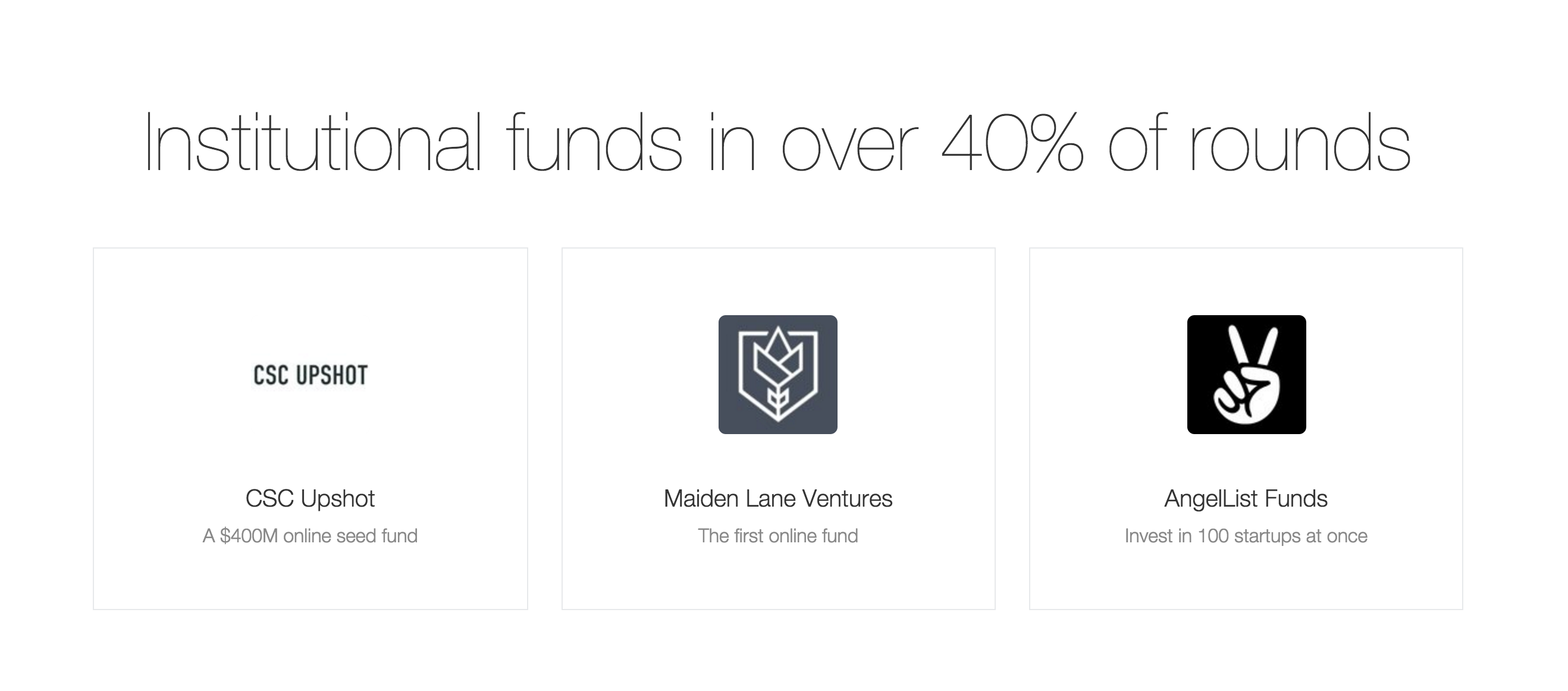 institutionalfunds