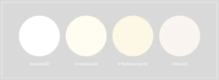 Ratgeber-Illustration zum Einrichten in Weiß mit vier verschiedenen Weiß-Tönen von Reinweiß bis Altweiß