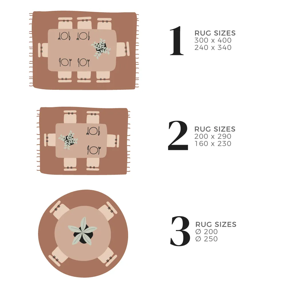 Drei Illustrationen, die anzeigen, wie der Teppich im Esszimmer platziert werden kann, um die richtige Teppichgröße zu finden