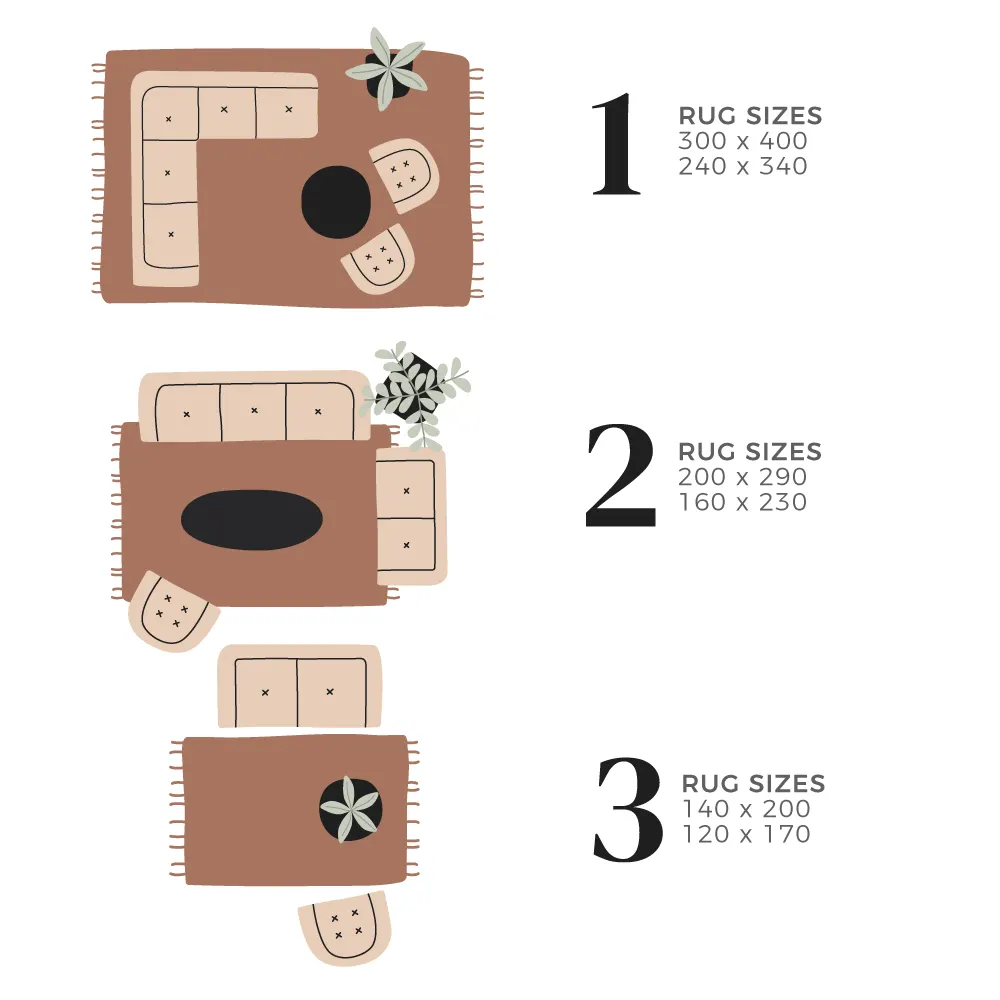 Drei Illustrationen, die zeigen wie man den Teppich im Wohnzimmer vor oder unter dem Sofa platzieren kann, um die ideale Teppichgröße zu bestimmen