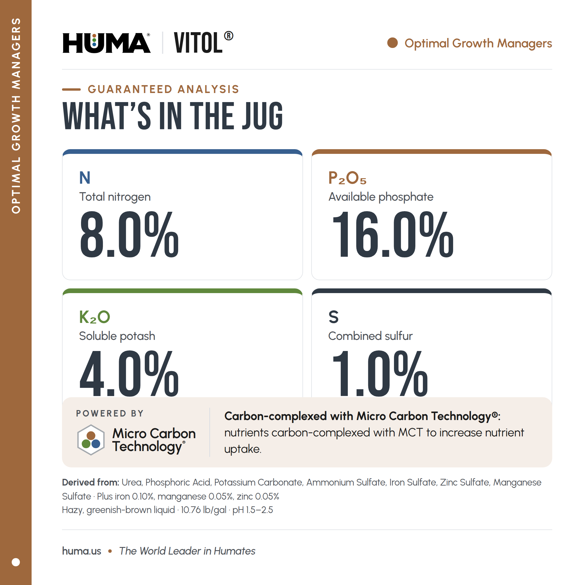 Huma-Vitol 03 Whats-in-the-jug
