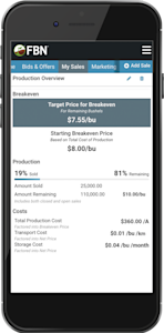 CDA-FBN-Profit-Center-DEMO