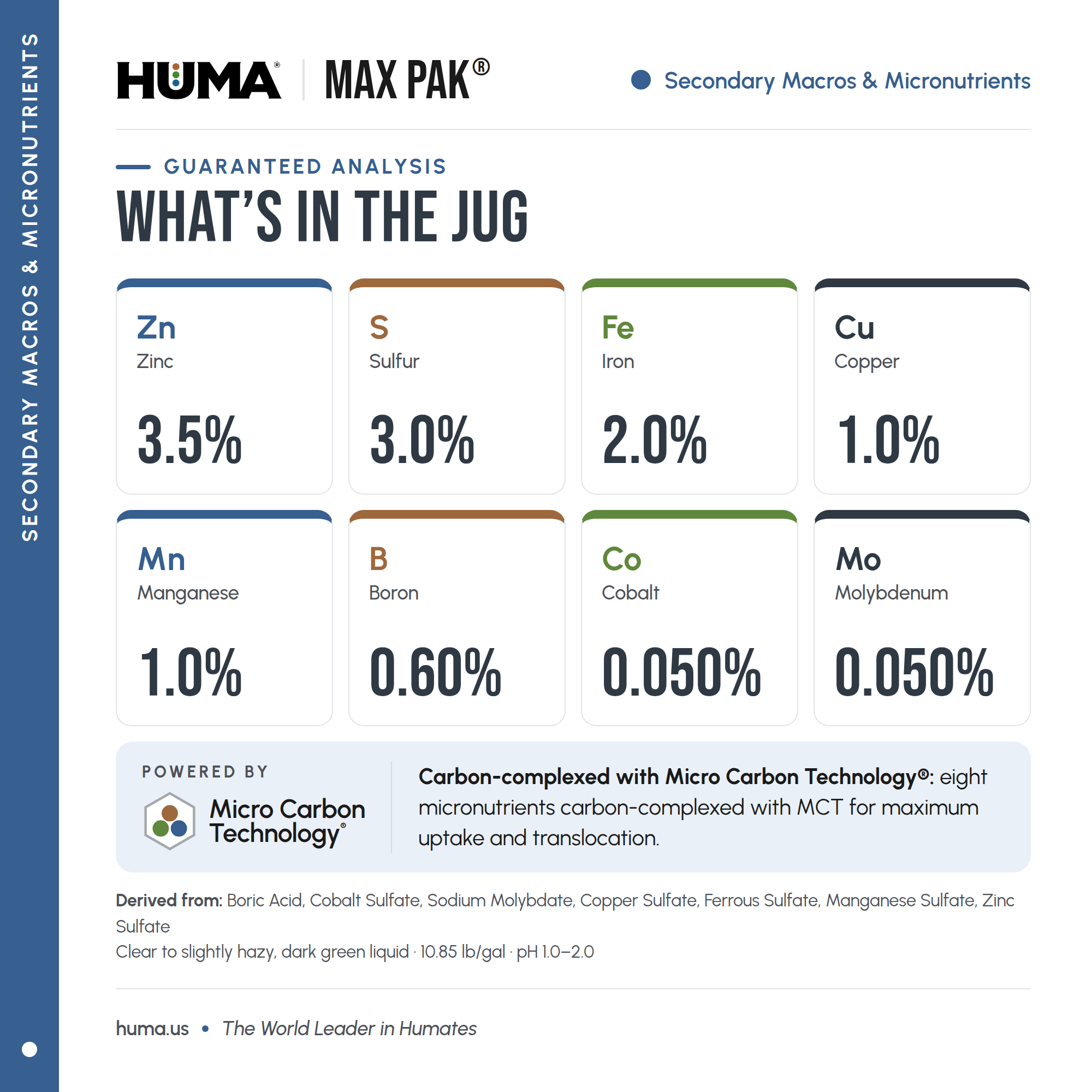 Huma-Max-Pak 03 Whats-in-the-jug