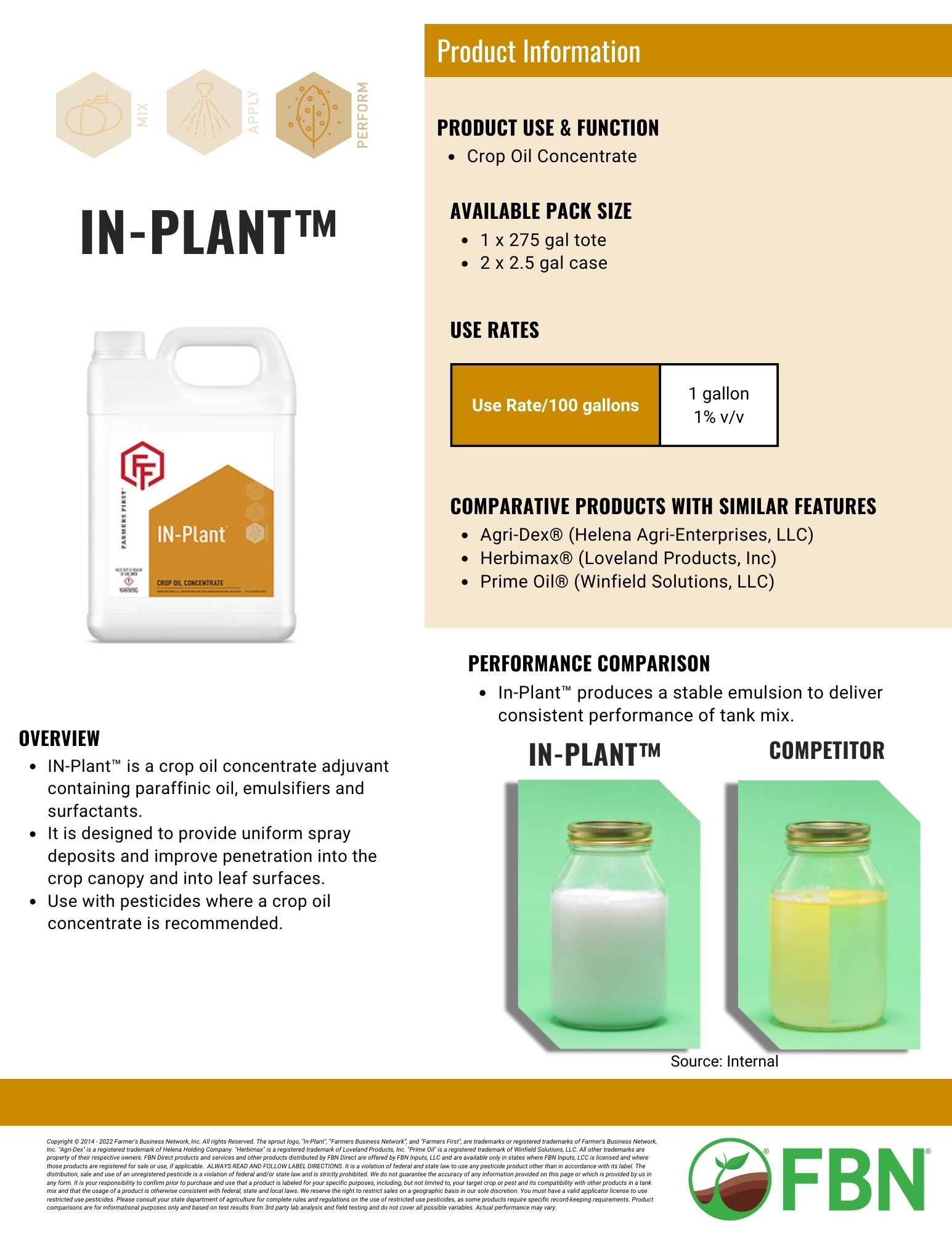 IN-Plant Spec Sheet