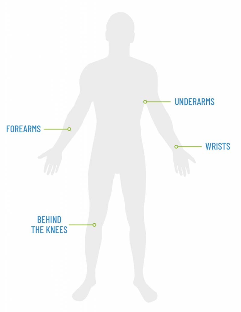 Where-to-Apply-SOMADERM-02-789x1024