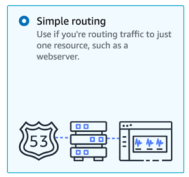 Within that hosted zone choose ‘Create record’, select the ‘Simple Routing’ policy:
