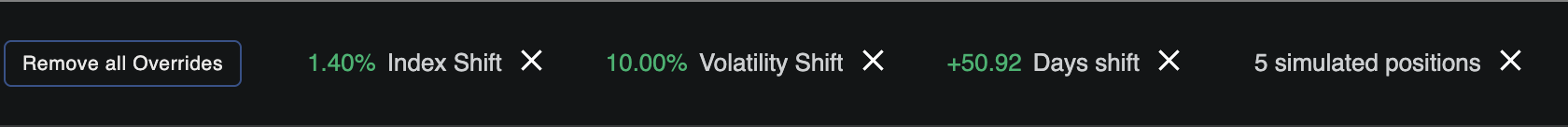 To undo any applied shifts or positions, simply click the "Remove all Overrides" button in the top-left corner. Alternat