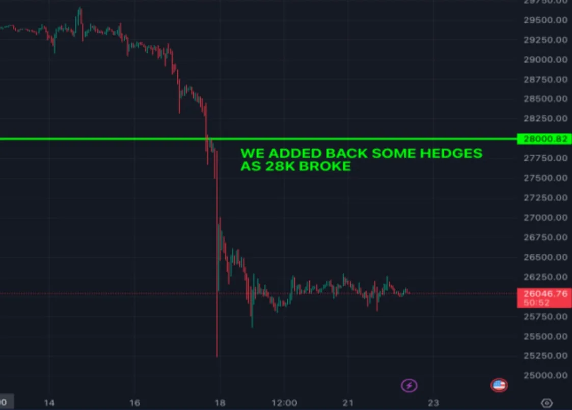Deribit_Insights - Crypto Volatility Returns With A Vengeance - Image (6/6)
