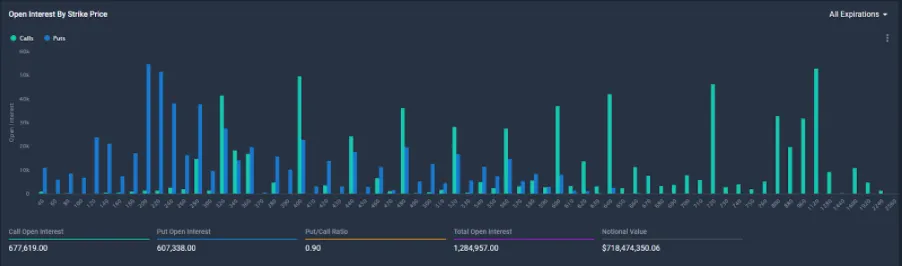 Deribit_Insights - Introduction to Deribit Metrics Page - Image (6/12)