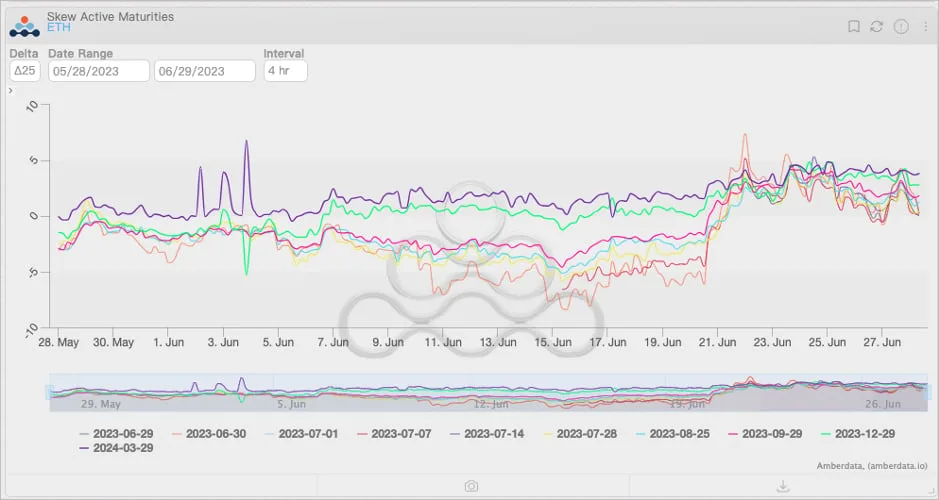 Deribit_Insights - Flow Insights: Meteor - Image (4/14)