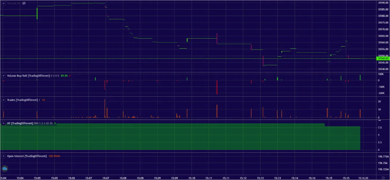 Deribit_Insights - ETH Is Building Enough Liquidity For A Breakout - Image (2/2)