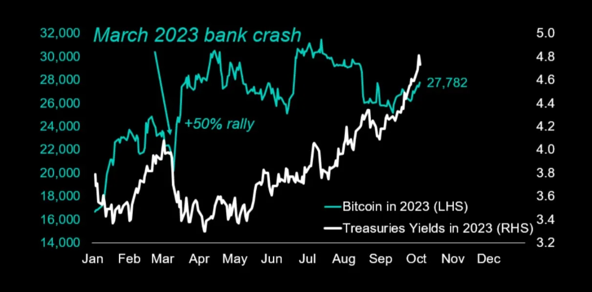Deribit_Insights - Crypto News: Can A 1987-style Crash Happen This Month? What It could Mean For Bitcoin - Image (1/2)