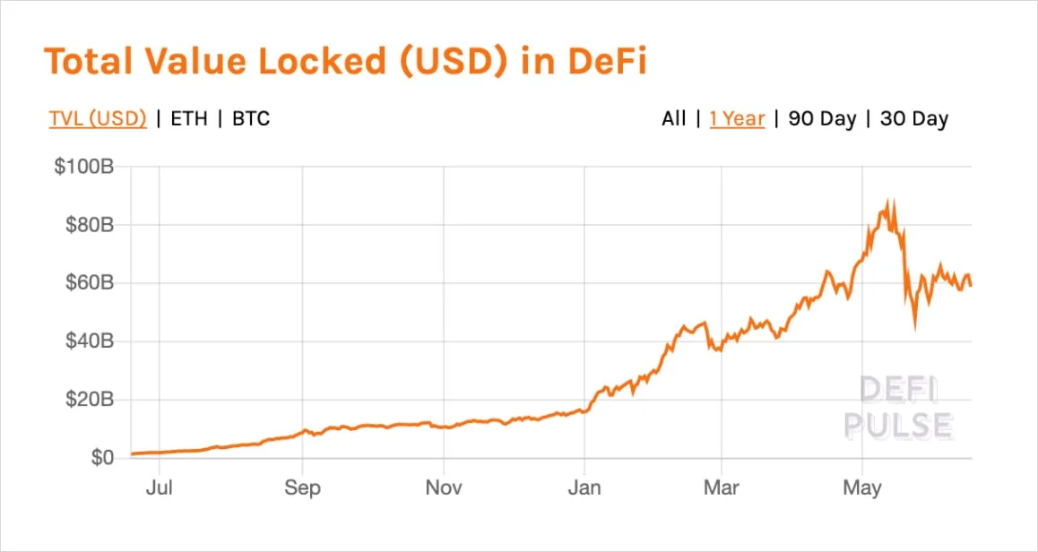 Deribit_Insights - What Market Structure says about BTC Dominance - Image (4/4)