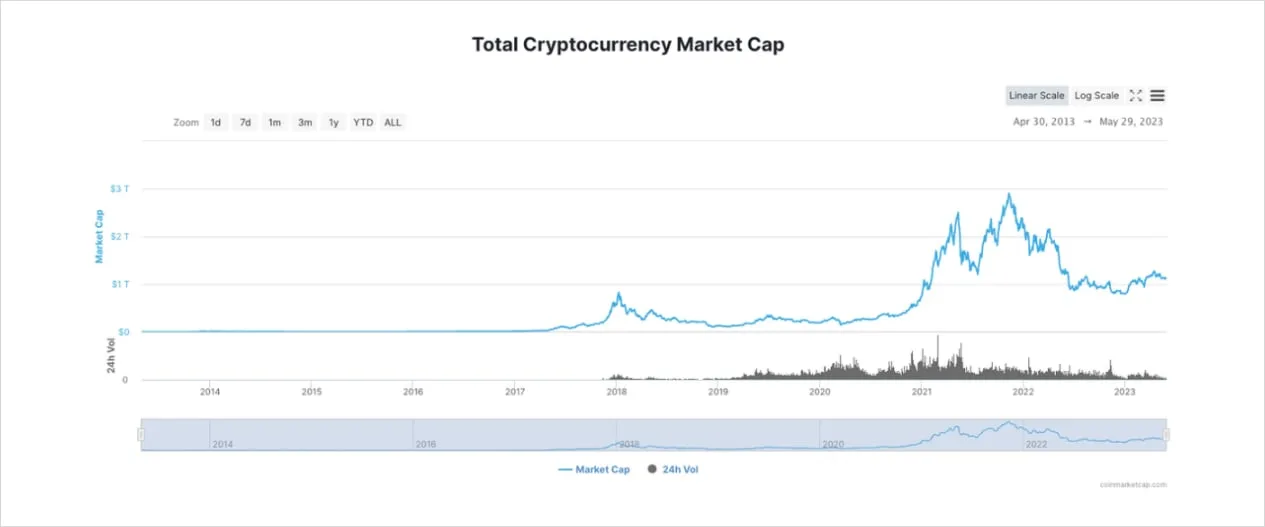 Deribit_Insights - Flow Insights: Pressure - Image (12/12)