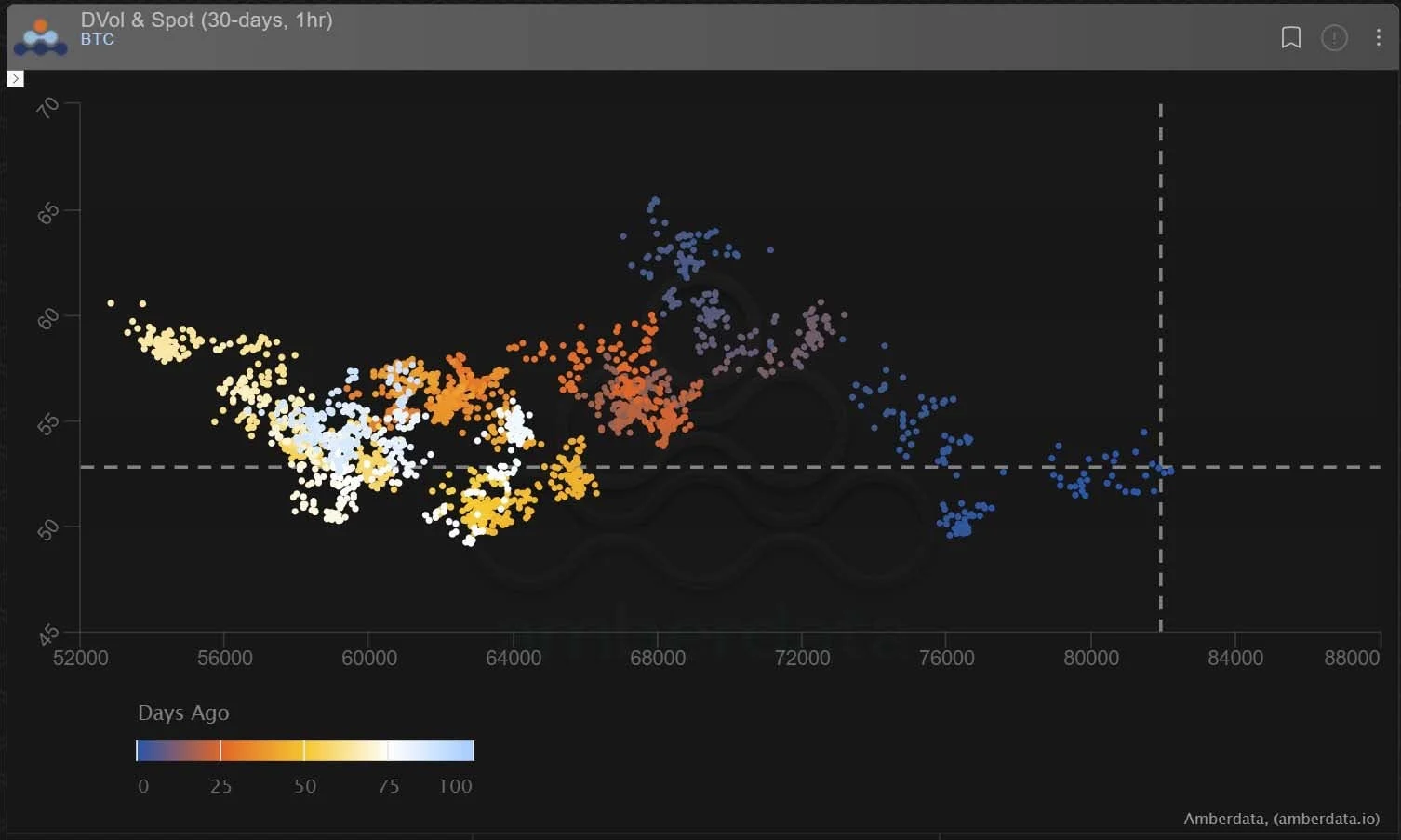 Deribit_Insights - Option Flow: BTC Surge & ETH IV Bounce - Image (2/3)