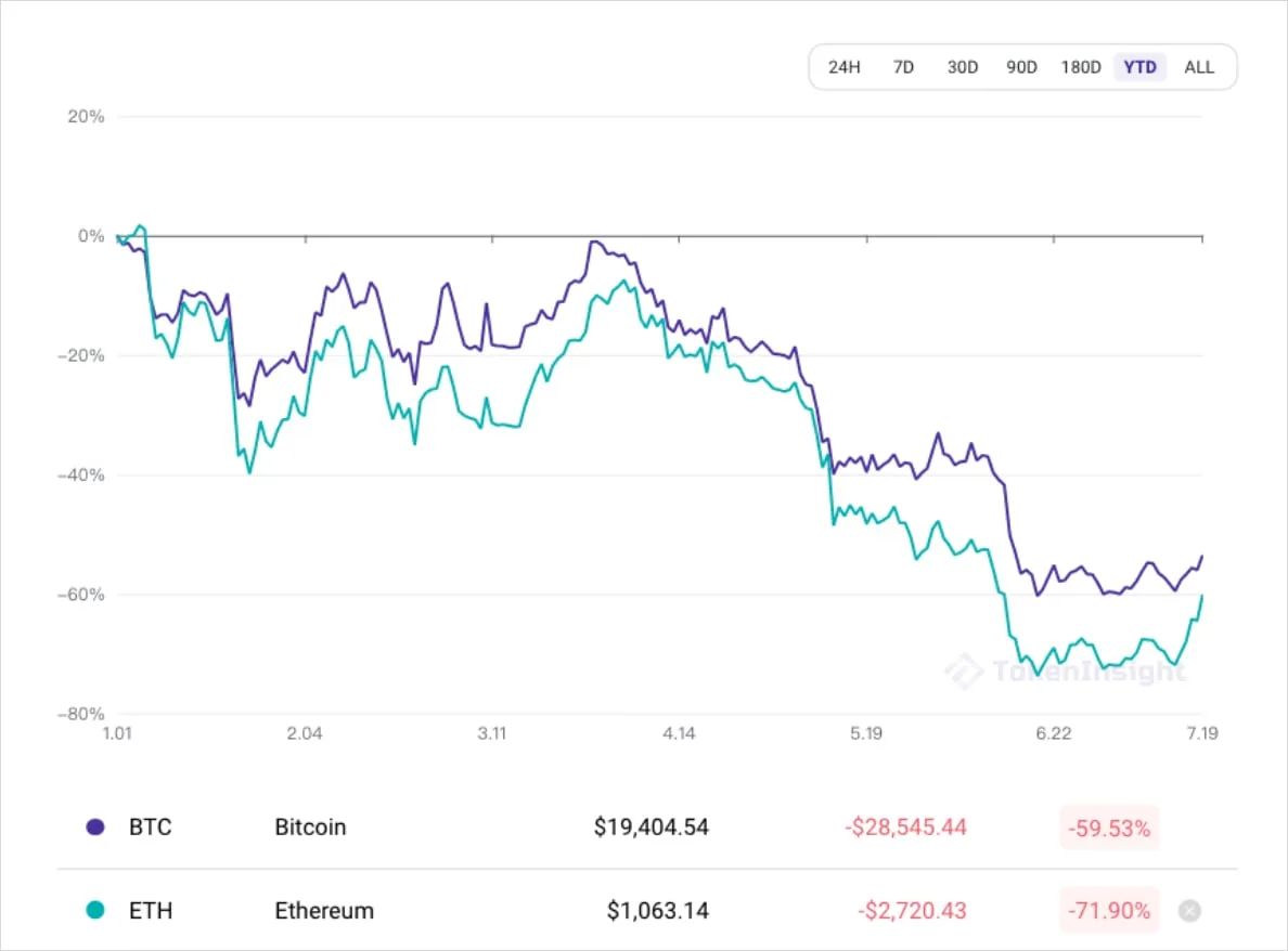 Deribit_Insights - Blofin Hot Pursuit: Gamma Squeeze Again? - Image (4/12)