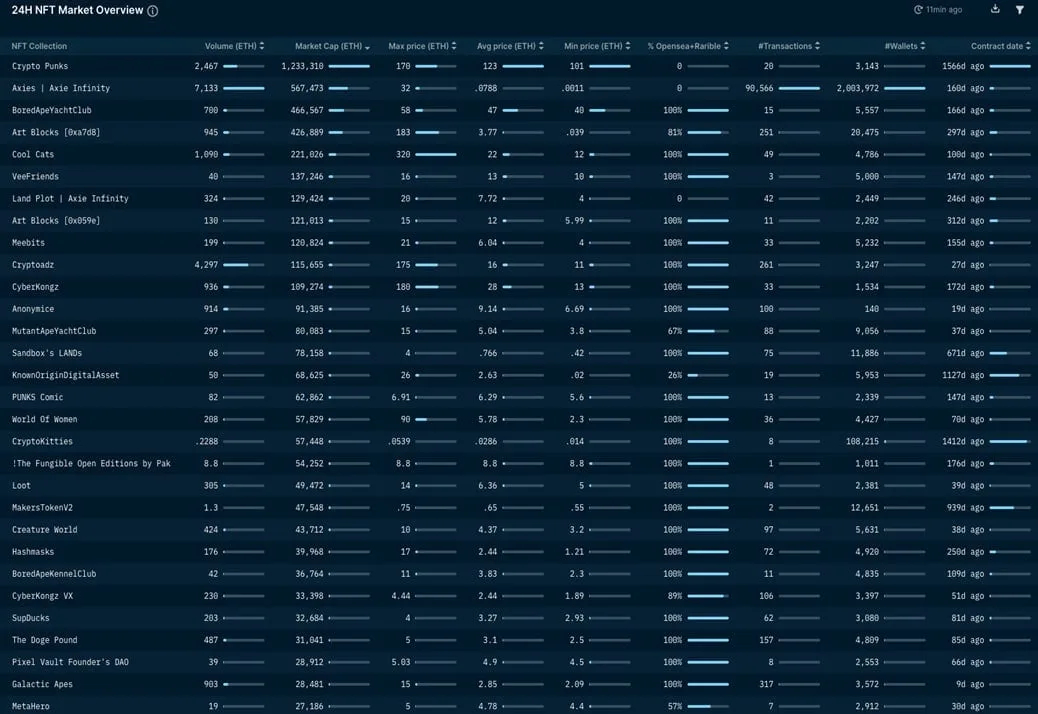 Deribit_Insights - QCP Macro Deep-Dive: Fiat & Crypto - Image (3/8)