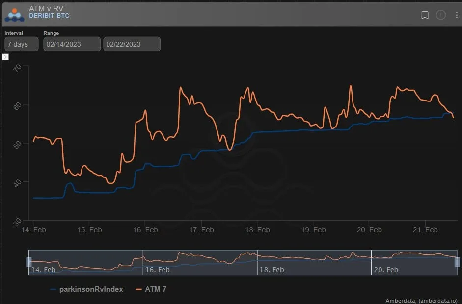 Deribit_Insights - Option Flow: The Game Is Afoot - Image (2/3)