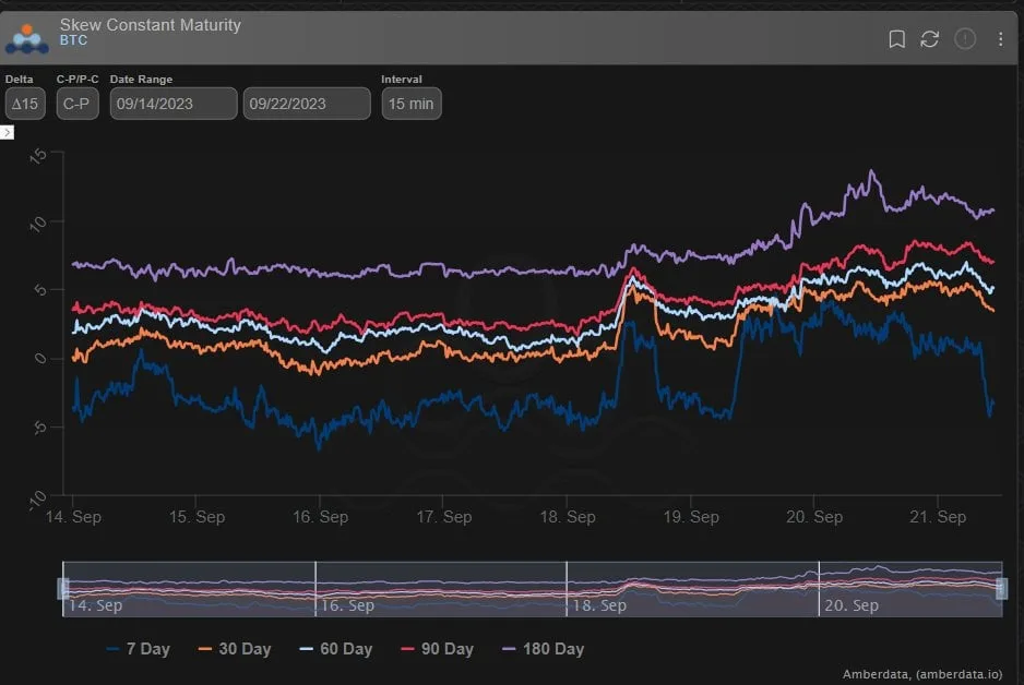 Deribit_Insights - Option Flow: BTC ETF And Halving Narrative - Image (3/4)