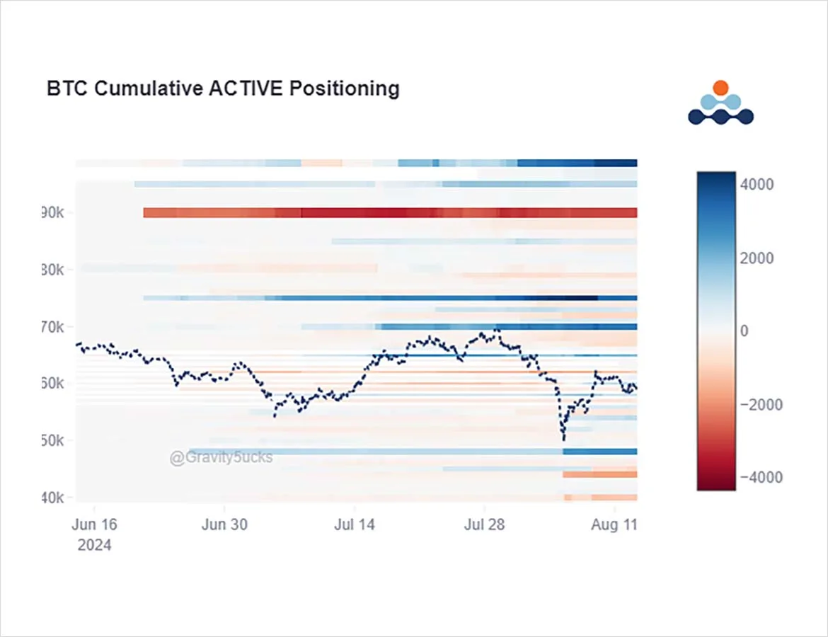 Deribit_Insights - Option Flow: Tumultuous Week - Image (1/4)