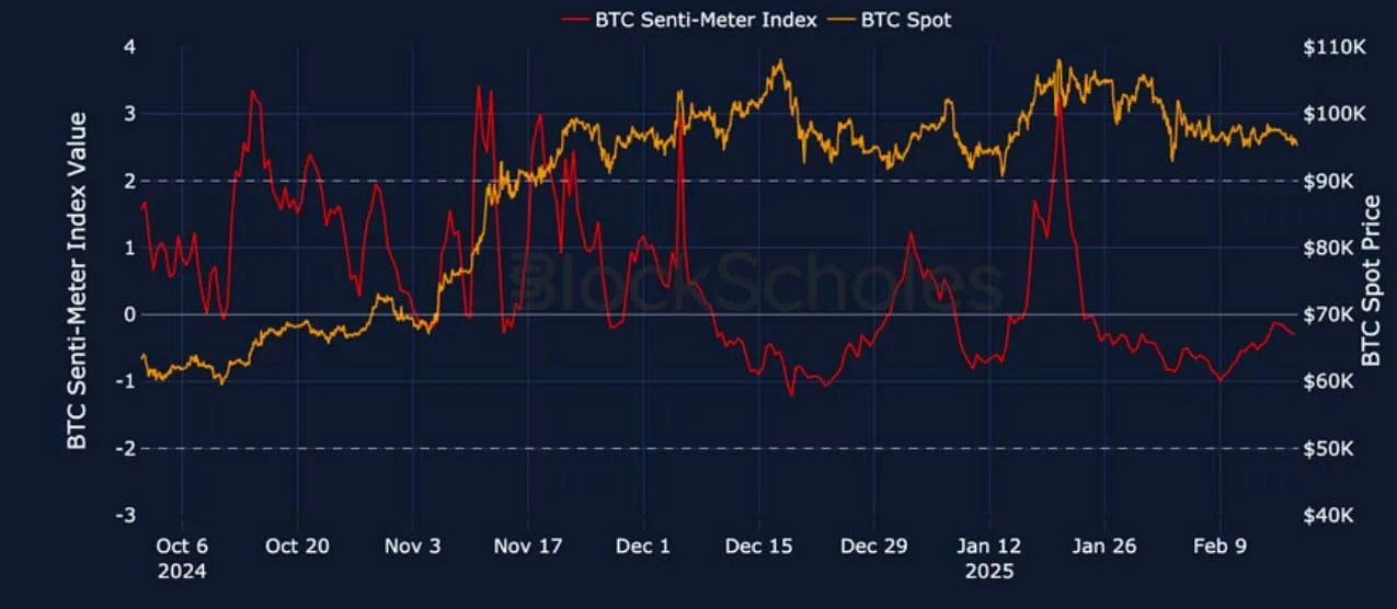 Deribit_Insights - Crypto Derivatives: Analytics Report – Week 8 - Image (1/22)