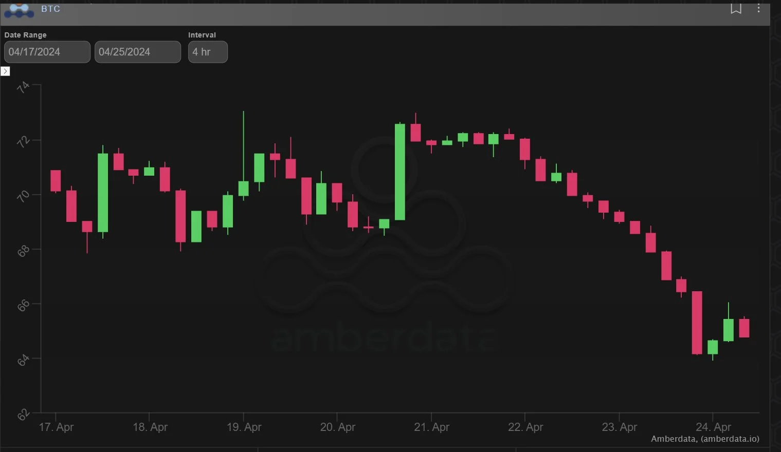 Deribit_Insights - Option Flow: Consolidation - Image (2/4)
