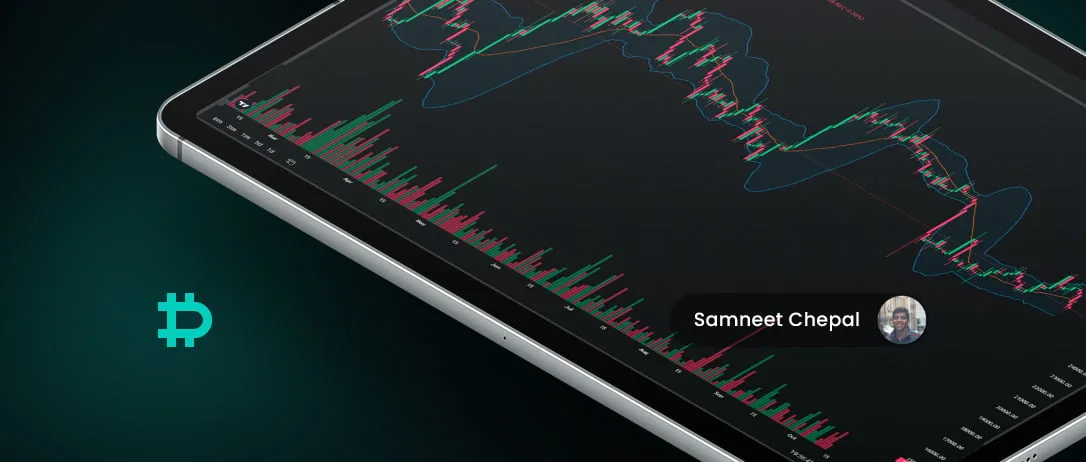 Quant Analysis: Volatility Offered A Profitable Opportunity