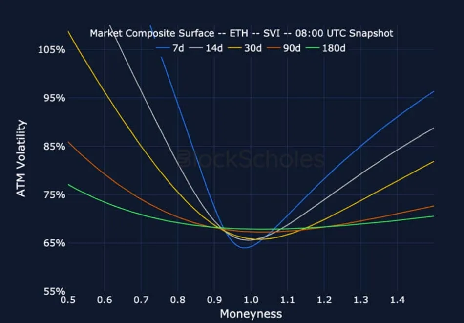 Deribit_Insights - Crypto Derivatives: Analytics Report – Week 17 - Image (19/25)