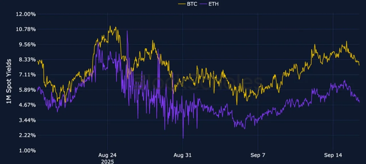 Deribit_Insights - Crypto Derivatives: Analytics Report – Week 38 - Image (1/25)