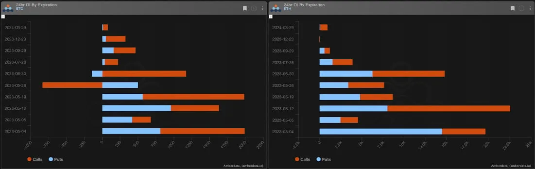 Deribit_Insights - FOMC’s Masterclass Communication - Image (10/13)