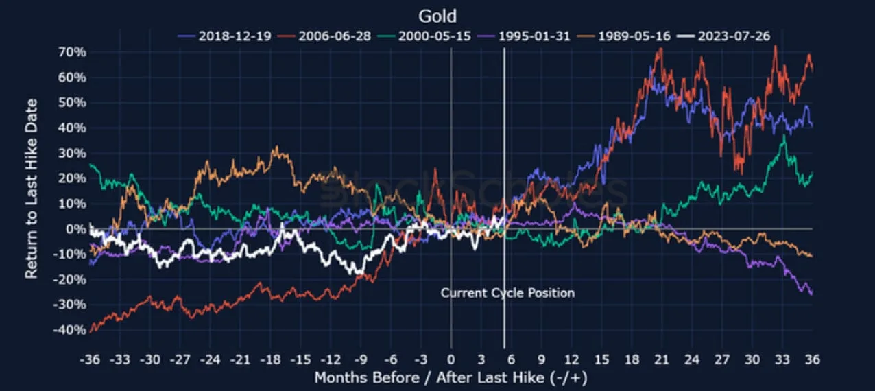 Deribit_Insights - Crypto 2024: The Year of Volatility - Image (16/19)