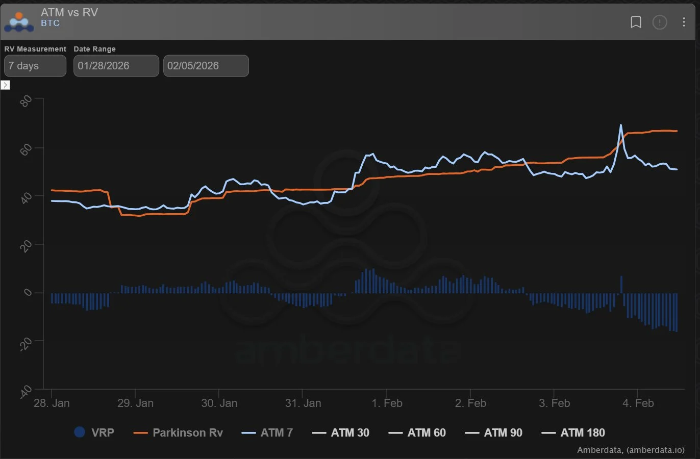 Deribit_Insights - Option Flow: Downside Hedging Deepens - Image (4/8)