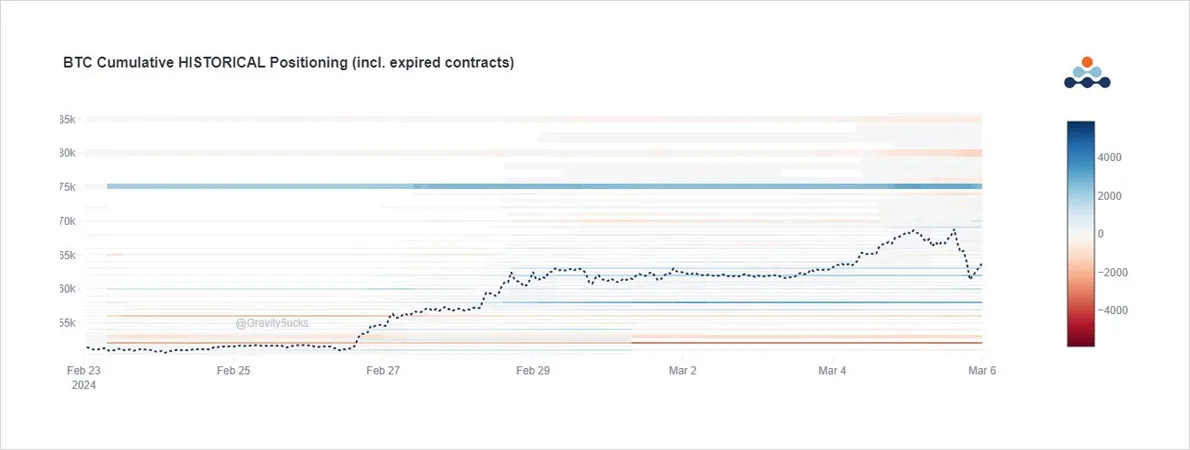 Deribit_Insights - Option Flow: Full Circle - Image (2/7)