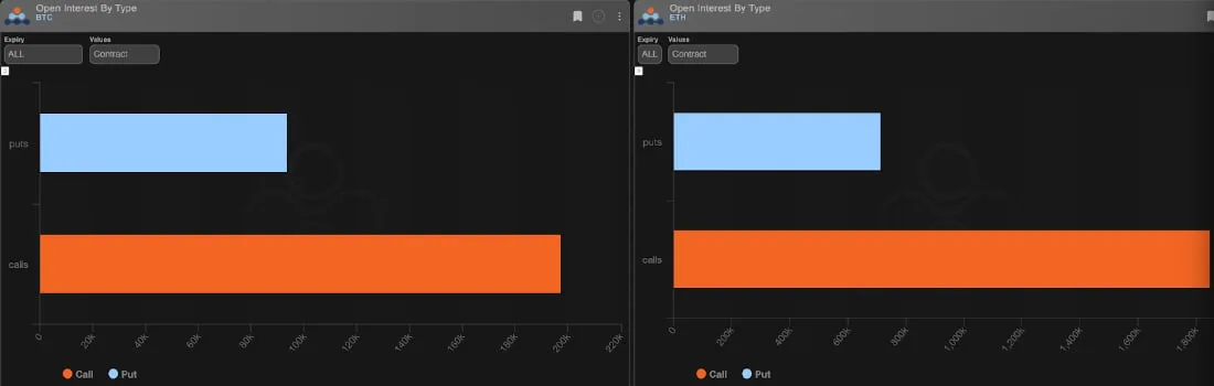 Deribit_Insights - FOMC’s Masterclass Communication - Image (11/13)