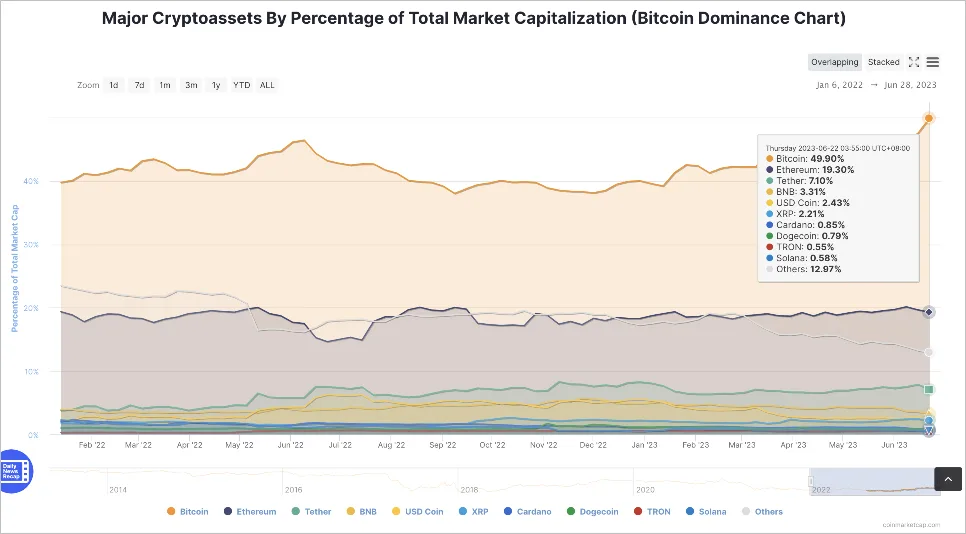 Deribit_Insights - Flow Insights: Meteor - Image (10/14)
