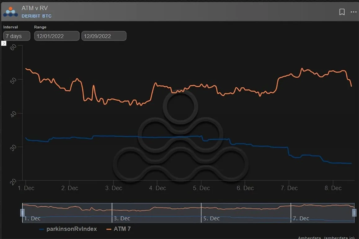 Deribit_Insights - Option Flow: Buying Flurry - Image (2/3)