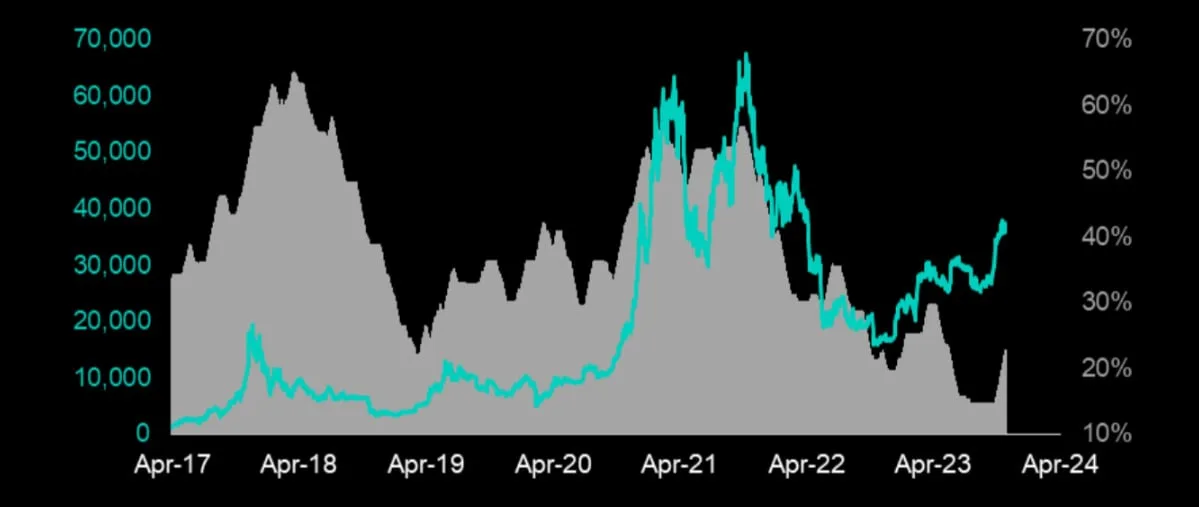 Deribit_Insights - Bitcoin ETF Set to Revolutionize Crypto Options Market - Image (2/2)