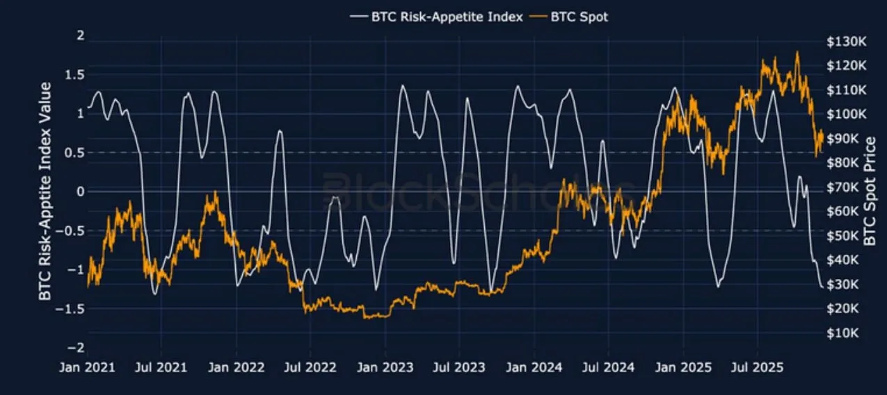 Deribit_Insights - Crypto Derivatives: Analytics Report – Week 50 - Image (1/23)